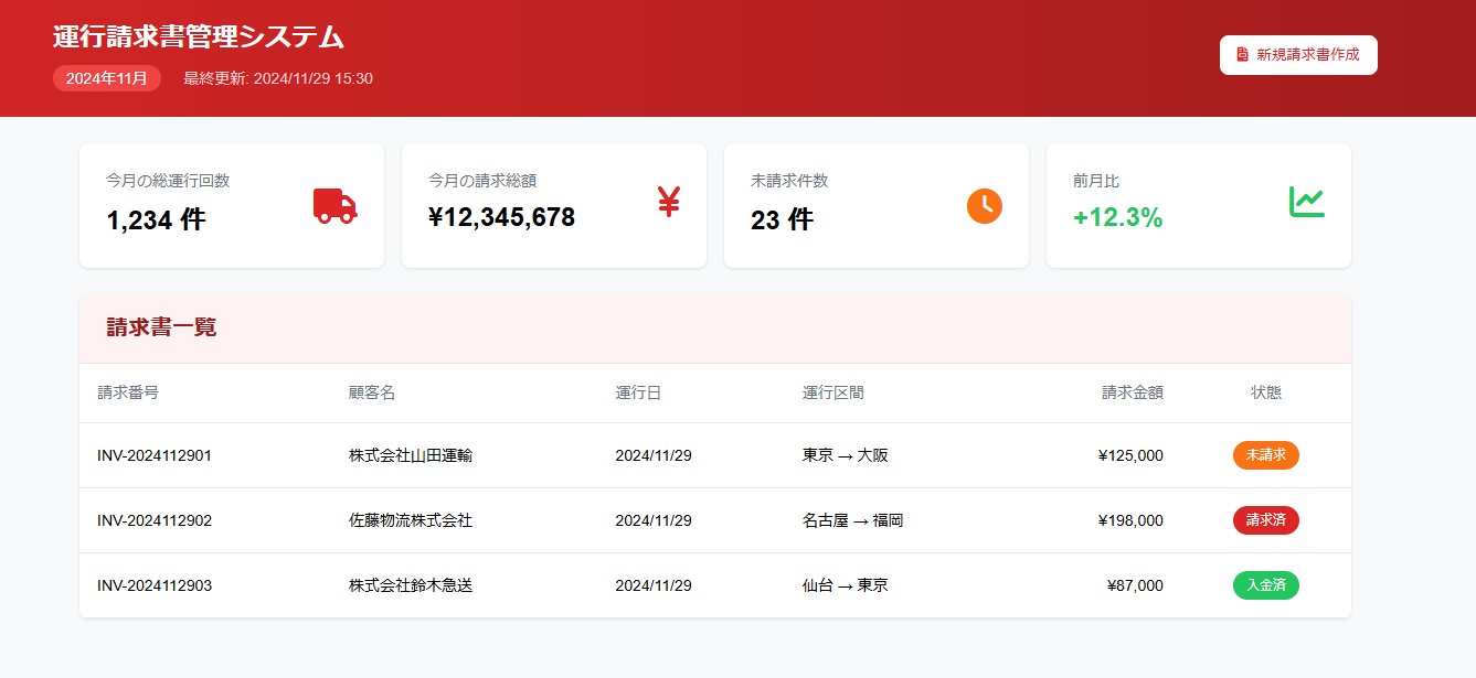 請求書自動発行